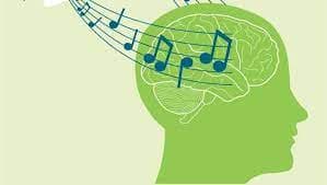 Multi-sensory approaches of music in the brain — I